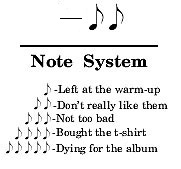 Note System