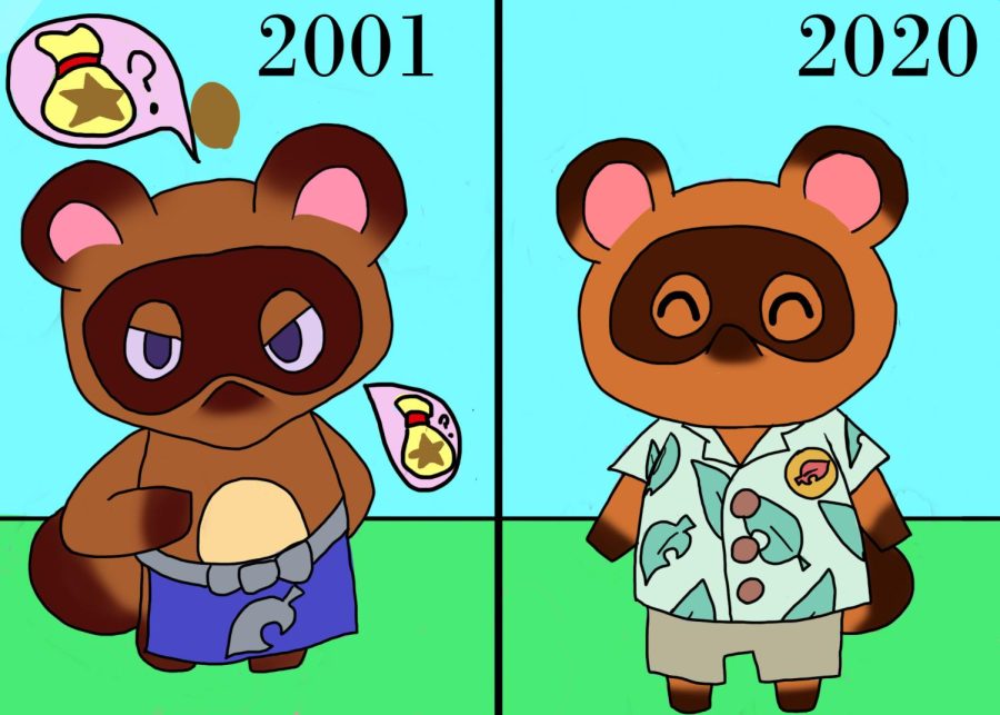 Tom Nook in "Animal Crossing" used to hound players to pay back home loans within a certain amount of time, or else they would be punished. Today's Tom Nook in "Animal Crossing: New Horizons" is more lenient and doesn't put a deadline on loan payments.